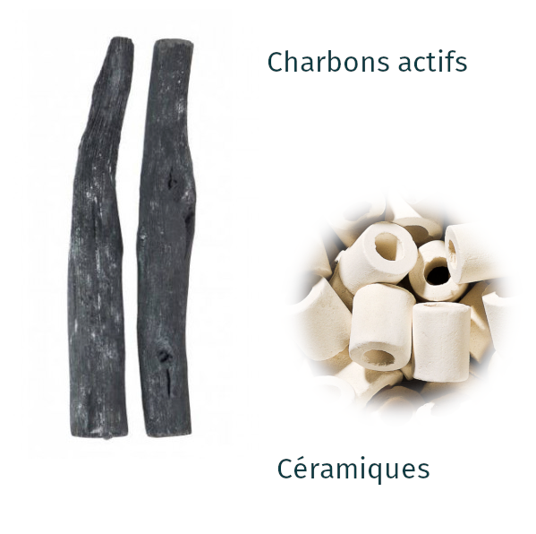 Charbon et céramique